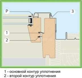 2-Й КОНТРУПЛОТНЕНИЯ К МАНС. ОКНУ    114*140