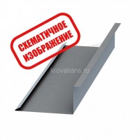 МеталлПрофиль Планка примыкания нижняя 250х122х2000 NormanMP (Полиэстер-01-6018-0.5) /1 шт/